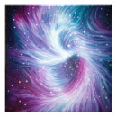 Recherche de trou noir posters Science