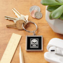 Search for mori keychains Skull