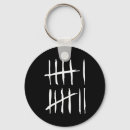 Search for tally keychains Funny