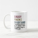Search for wisdom quotes mugs Funny