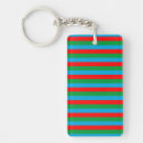 Search for country keychains Flag