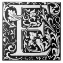 Search for alphabet tiles Vintage