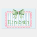 Search for blue green stickers Plaid