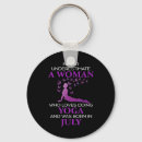 Search for yo yo keychains Yoga