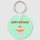 Search for tops keychains Birthday