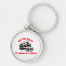 Search for rig keychains Big