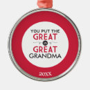 Search for abuela ornaments Nonna
