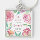 Search for ecclesiastes keychains Scripture