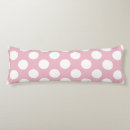 Recherche de pois rose coussins Motif