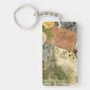 Search for antique eiffel keychains France