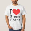 Recherche de vidéos musicales Pour tous