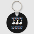 Search for labor keychains Specialoffer