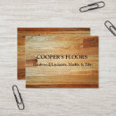 Recherche de regardez cartes visite Affaires