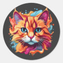 Search for cute cat face stickers Head