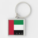 Search for arabic flags keychains Travel