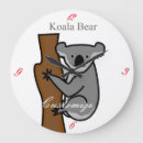 Recherche de bears horloges Ours en peluche