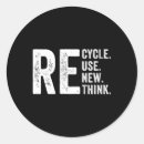 Search for green waste stickers Sustainable living