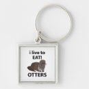 Search for river otter keychains Nature