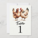 Search for cowgirl table cards Cowboy