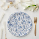 Search for vintage bunny plates Blue