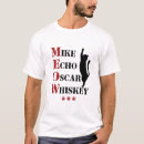 Recherche de whiskey hommes tshirts Phonétique