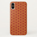 Search for contour iphone cases Artistic