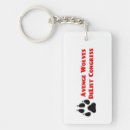 Search for terms keychains Politics