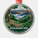 Search for west virginia mountaineers ornaments Travel