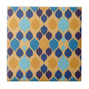 Search for blue yellow geometric pattern tiles Retro