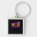 Search for day tea party keychains 4th of july