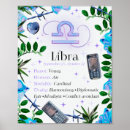 Search for libra posters Blue