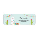 Search for mexican fiesta return address labels Llama