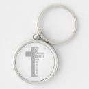 Search for christ to keychains All