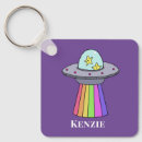 Search for space cartoon keychains Stars