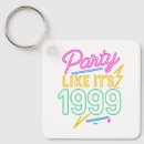 Search for celebrity keychains Birthday