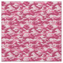 Search for pink camouflage fabric Pattern