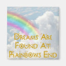 Search for ends magnets Clouds