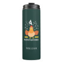 Recherche de math travel mugs Géométrie