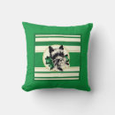 Recherche de chien scottie coussins Dog