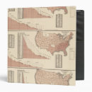 Search for statistic binders Three
