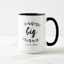 Search for big sister little sister mugs College