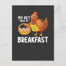 Search for funny breakfast invitations Humour