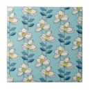 Search for 1960s tiles Pattern