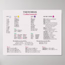 Search for numeric posters Numeral
