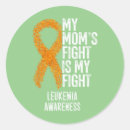 Search for acute stickers Awareness