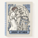 Search for r2 d2 Death star plans