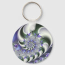 Search for college graduates keychains Mother