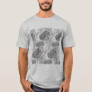 Recherche de zendala tshirts Nautique