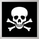 Recherche de skull posters Crossbones