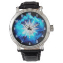 Search for effect watches Bright